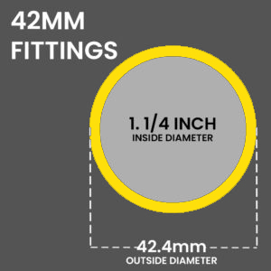 Yellow Key Clamp Fittings for 42MM (1-1/4") OD Tube Q3/C42/K7